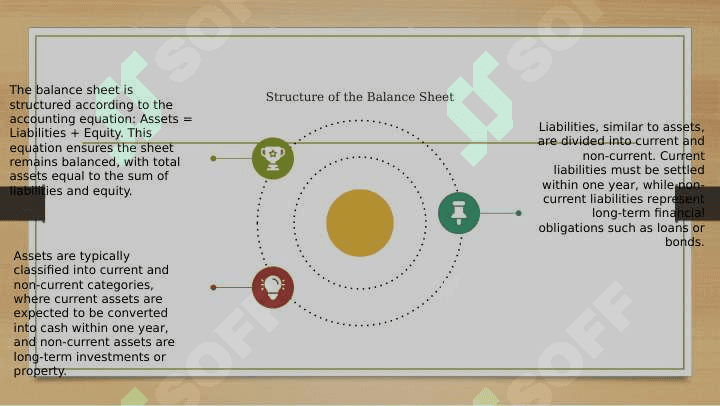 Balance sheet 3