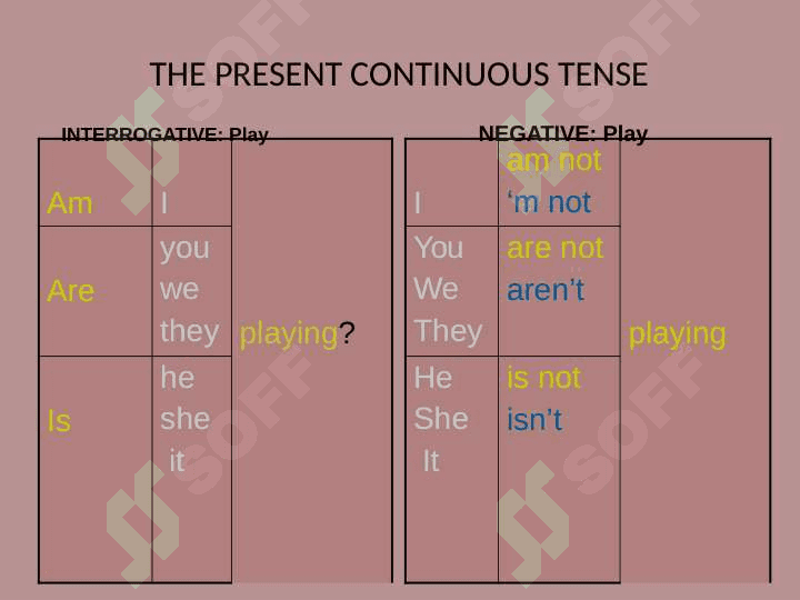 present continuous tense 5