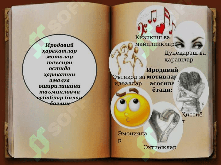 Ирода психологияси 7