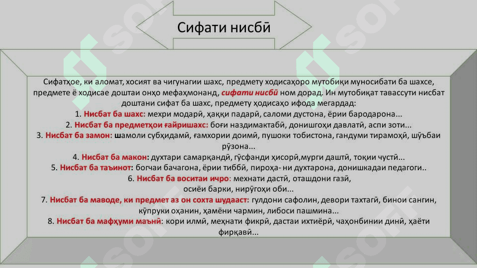 сифат ва хелҳои он 6