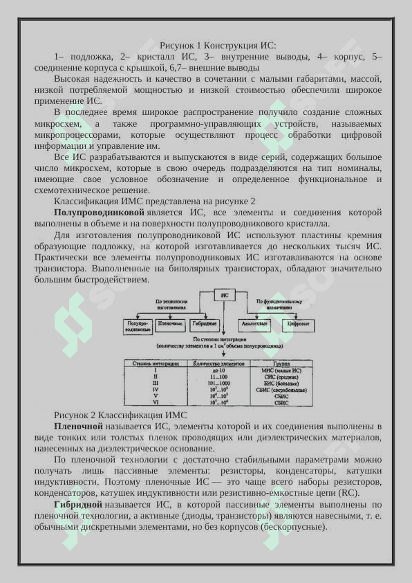 Интегральные схемы микроэлектроники 2