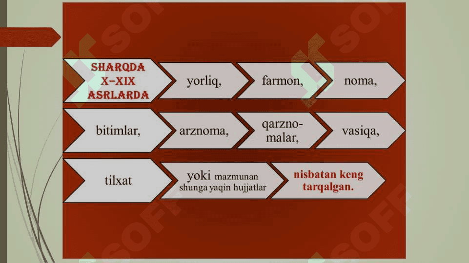 Ish yuritish tili va uslubi (Davlat tilida ish yuritish) 6