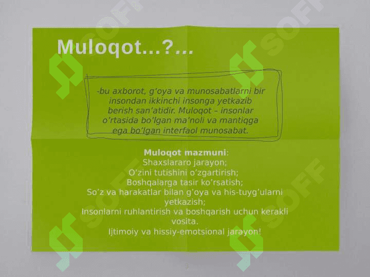 Samarali muloqot ko'nikmalari 3