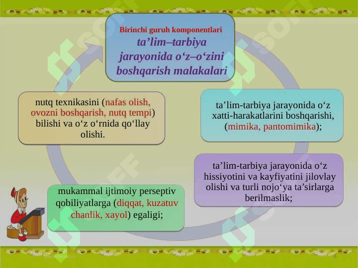 pedagogik texnika slayd 8