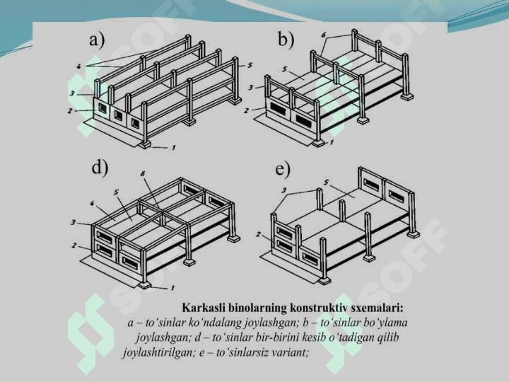 Bino konstruktsiyalari 4