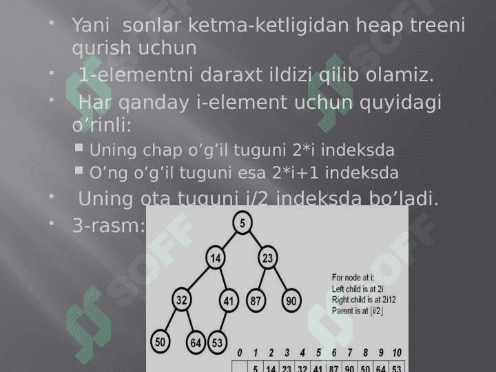 Heap tree ko’rinishidagi binar daraxtlarni qurish algoritmi va ular ustida amallar. 7