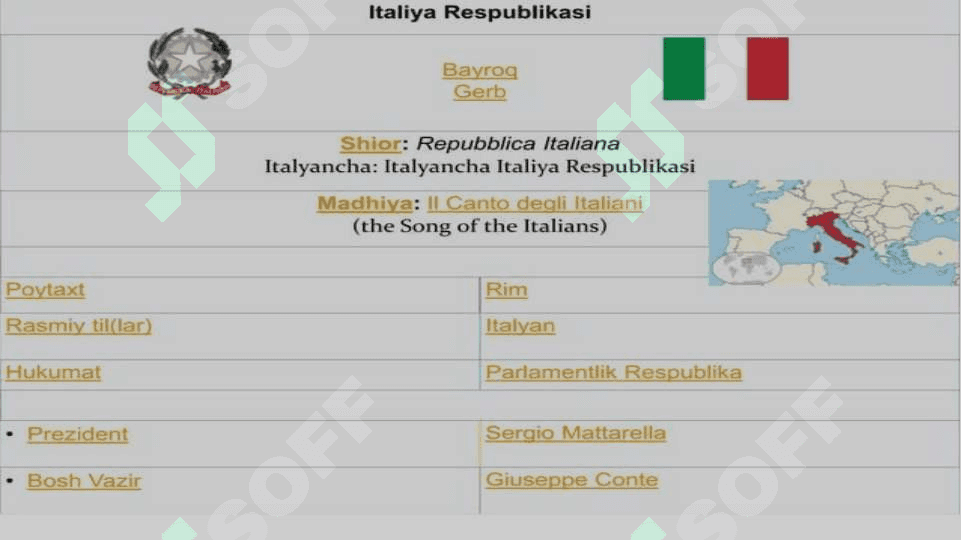Italiya bank tizimi 4