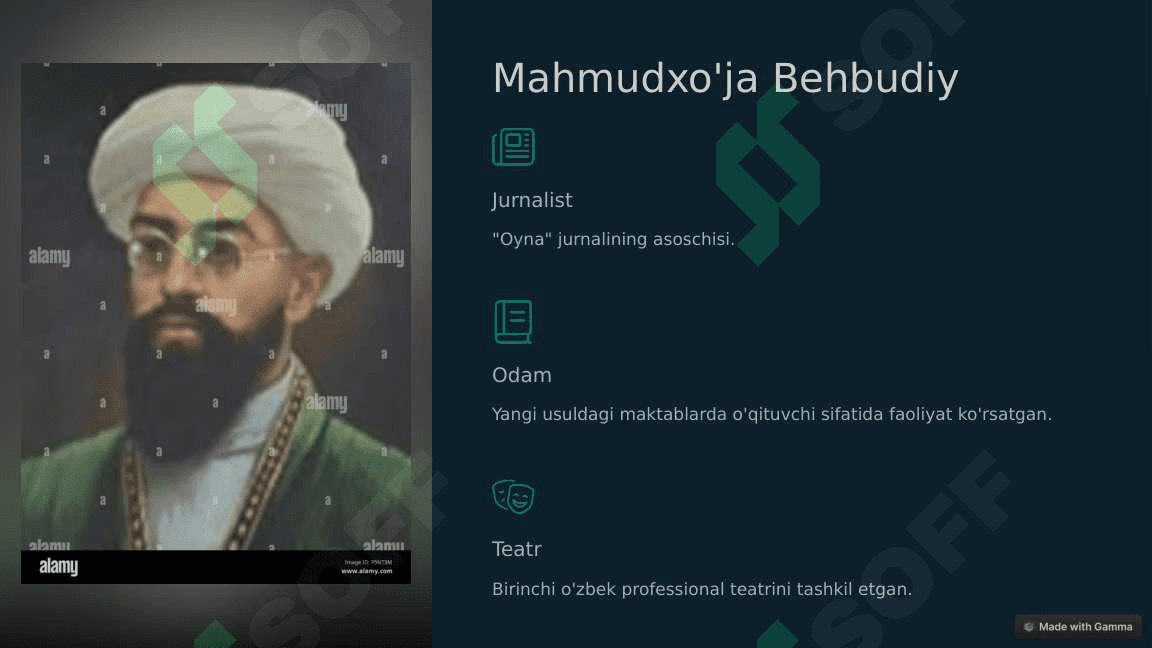 Jadidlar Taqdimod Slayd 3