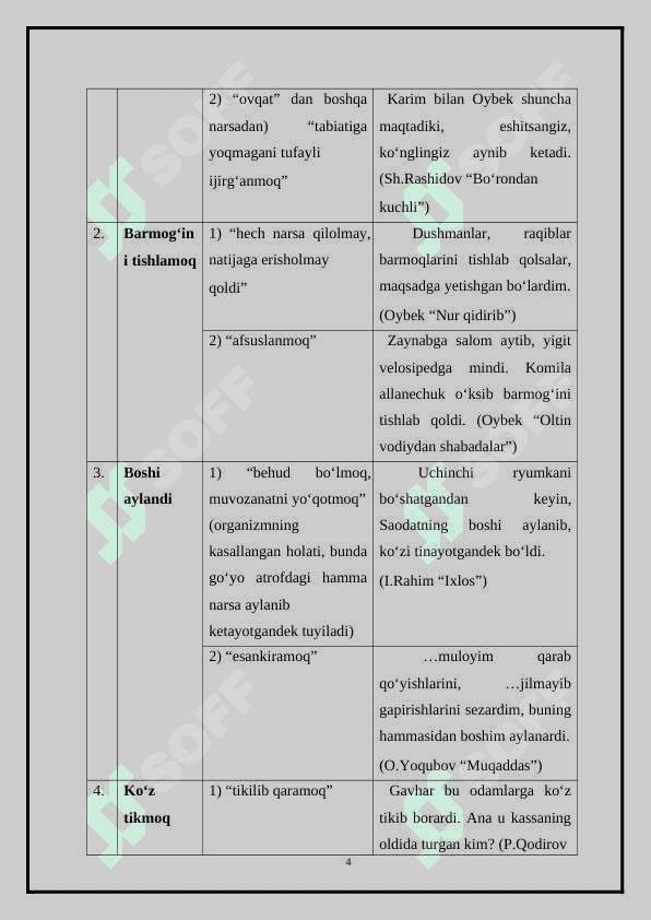 Polisemiya va uning turlari 4