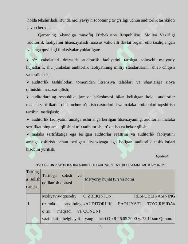 AUDITDA EKSPERT ISHLARIDAN FOYDALANISH 7