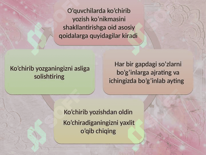 O’quvchilarga orfografik bilimlar berish 4
