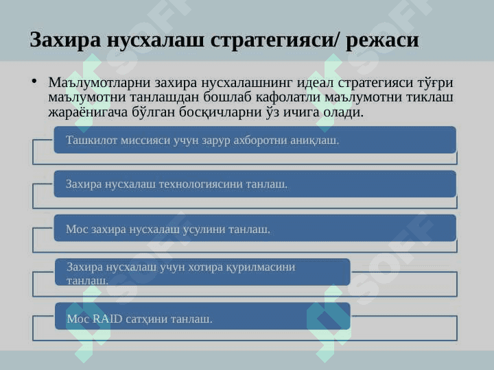 Фойдаланувчанлик тушунчаси. Захира нусхалаш, маълумотларни қайта тиклаш ва ҳодисаларни қайдлаш 6