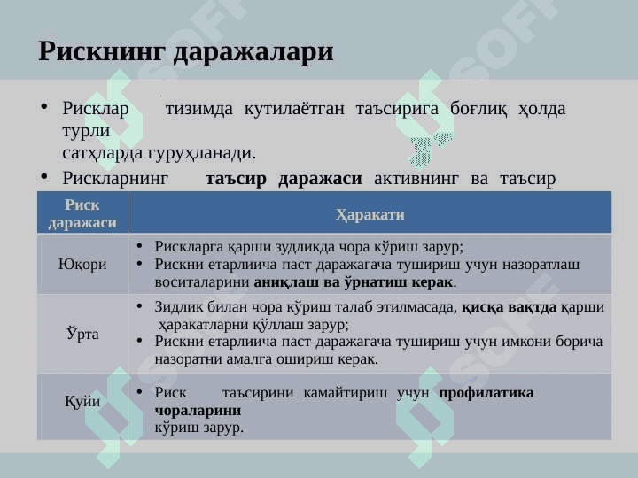 Рисклар ва рискларни бошқариш 4