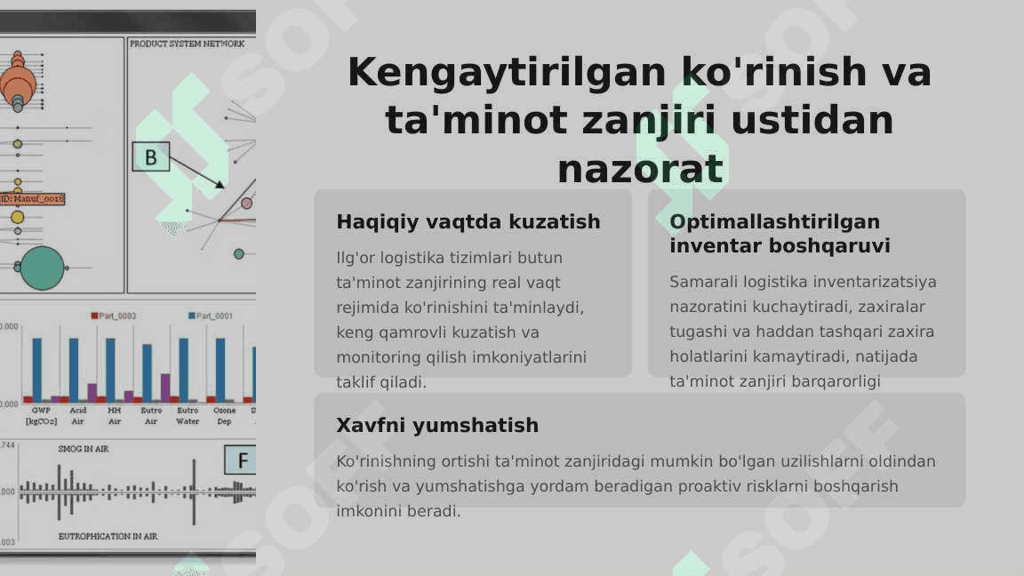 Samaradorlikni oshirish va xarajatlarni tejash 3