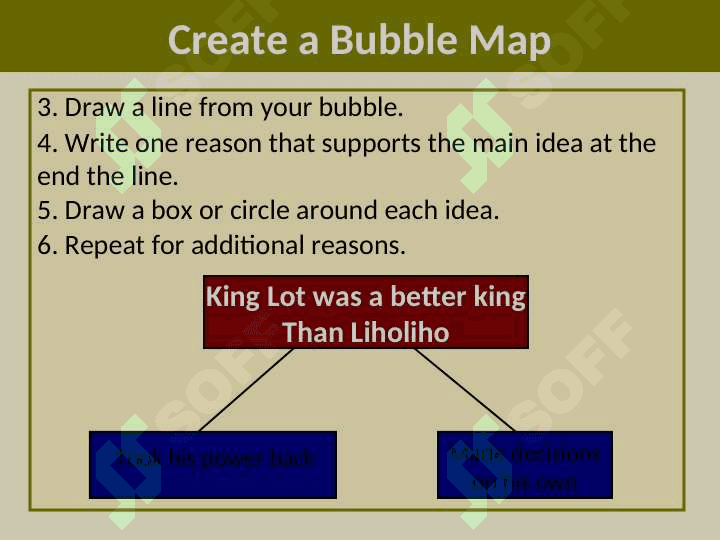 Writing Topic Sentences Mini-lesson 8
