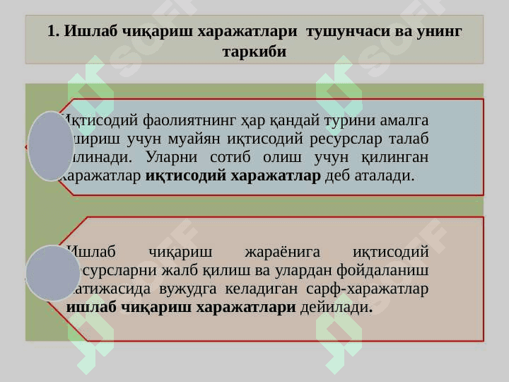 Иқтисодий  харажатлар  ва фойда 3
