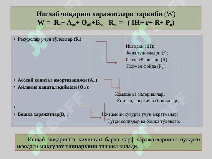 Иқтисодий  харажатлар  ва фойда 4