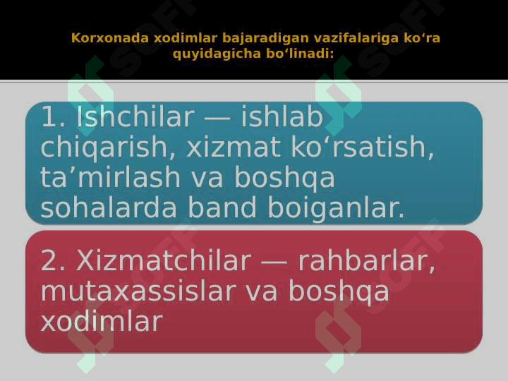 Mehnat va ish haqi hisobi 6