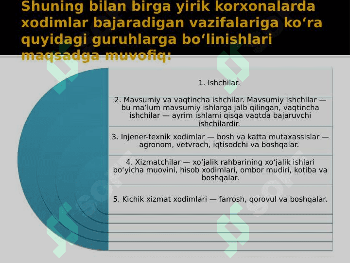 Mehnat va ish haqi hisobi 7