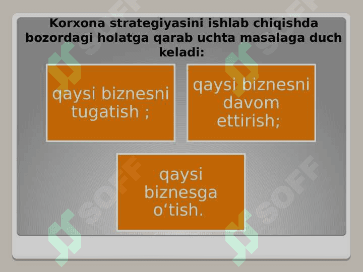 STRATEGIK MARKETING 5
