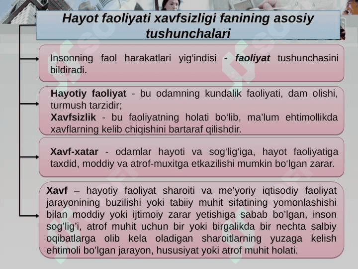 HАYOT FAOLIYATI ХАVFSIZLIGI FANIGA KIRISH 6
