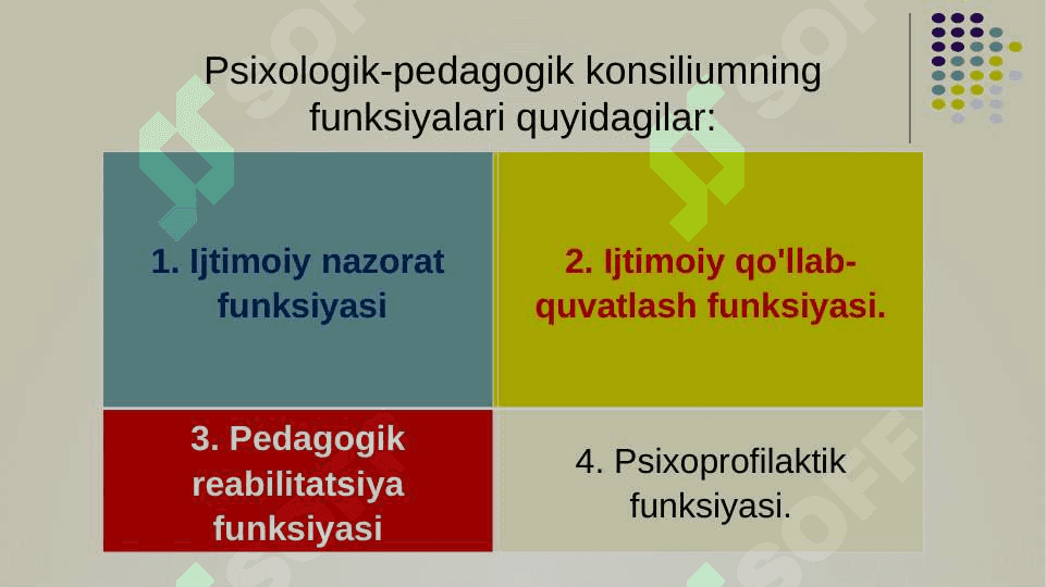 Psixologik-pedagogik konsilium 7