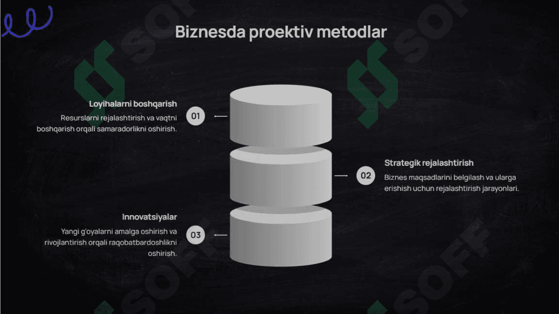 Proektiv Metodlar haqida tushuncha 8