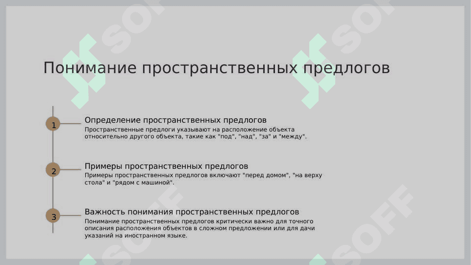 Выражение пространственны 4