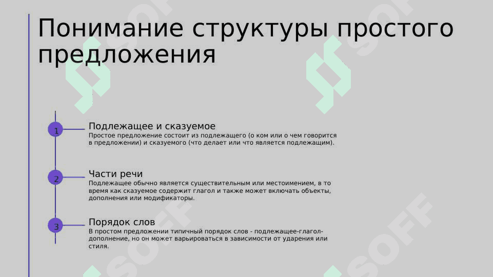 Выражение определительных 4