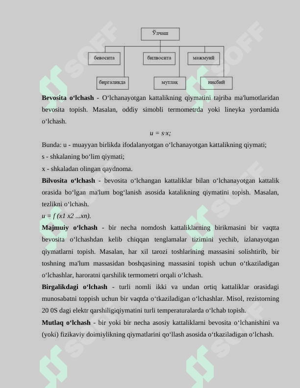 O‘lchash va nazorat qilish vositalari 4