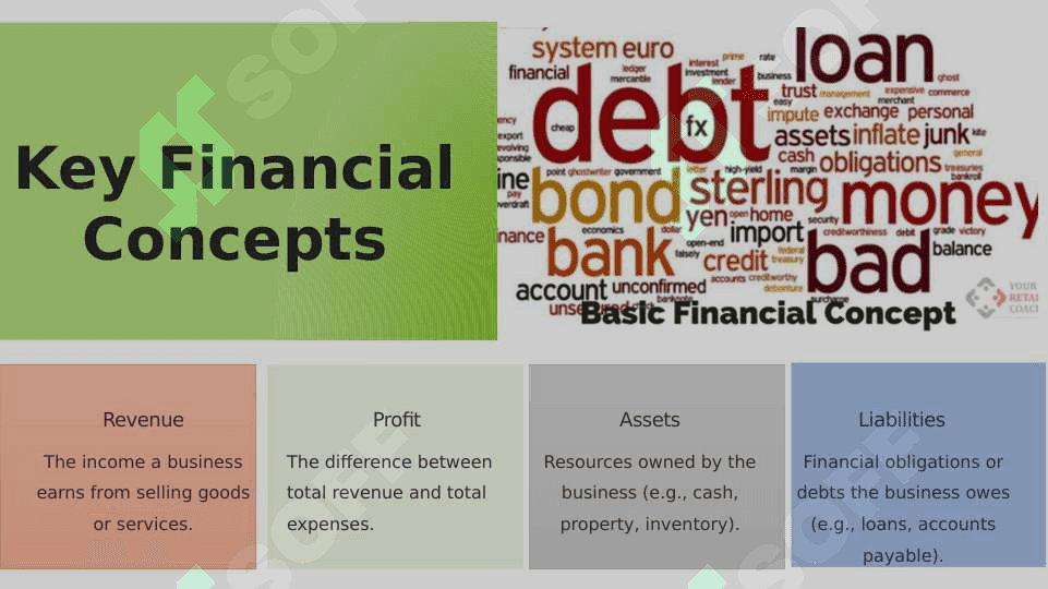 BUSINESS AND FINANCE 7