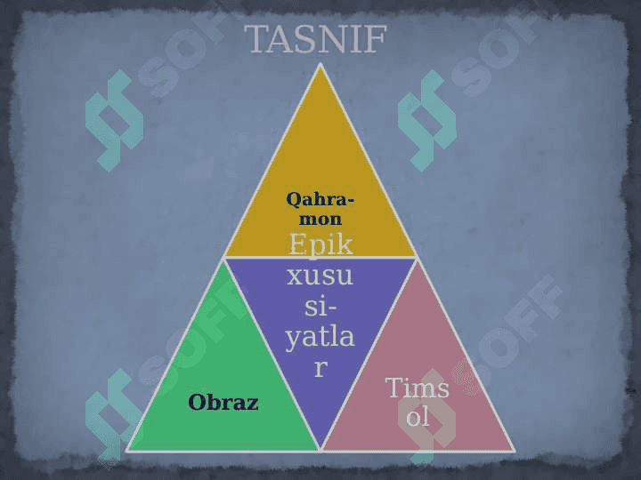 Lison-ut  tayr” dostoni 7