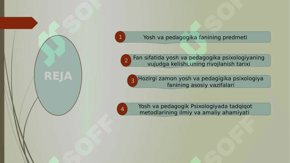 Yosh va Pedagogik psixologiya fanining tadqiqot sohasi va muammolari 2