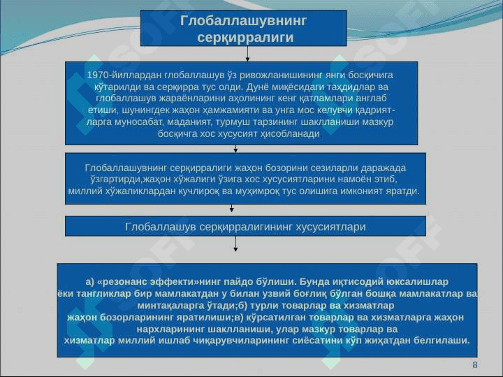 Глобаллушувнинг falsafiy muammolari pptx 8