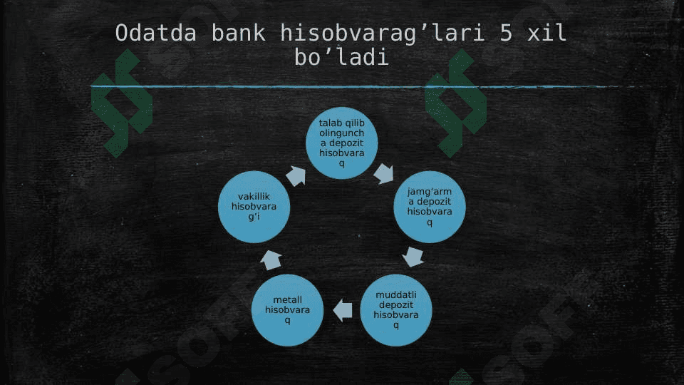Bank hisobvaraqlari 2