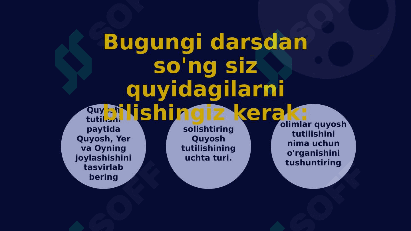 Quyosh Tutilish 4