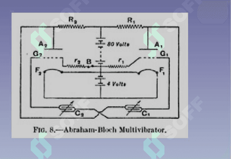 Kutib turuvchi multivibratorlar 4