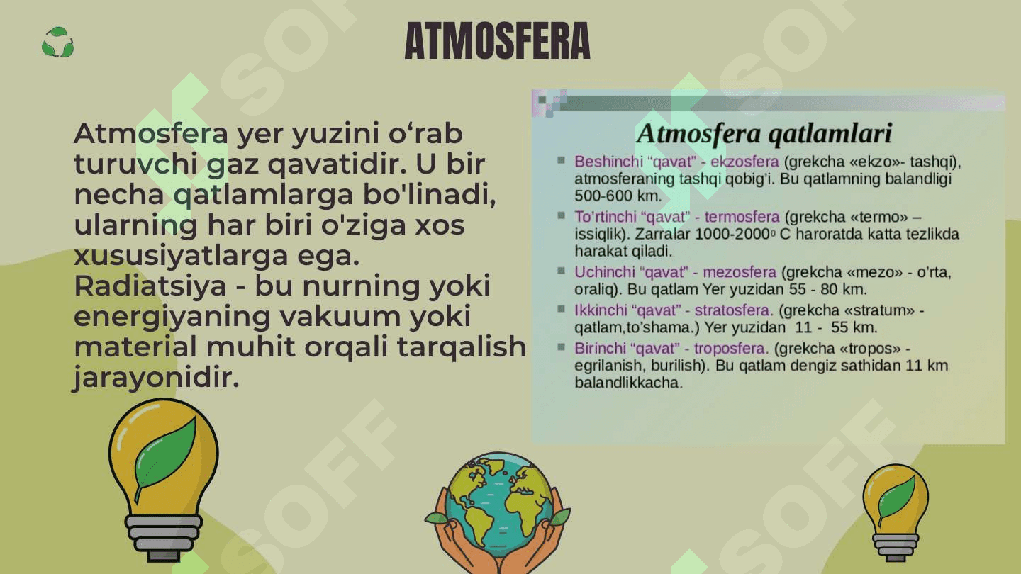 Radiatsiyaning tarqalishi 2