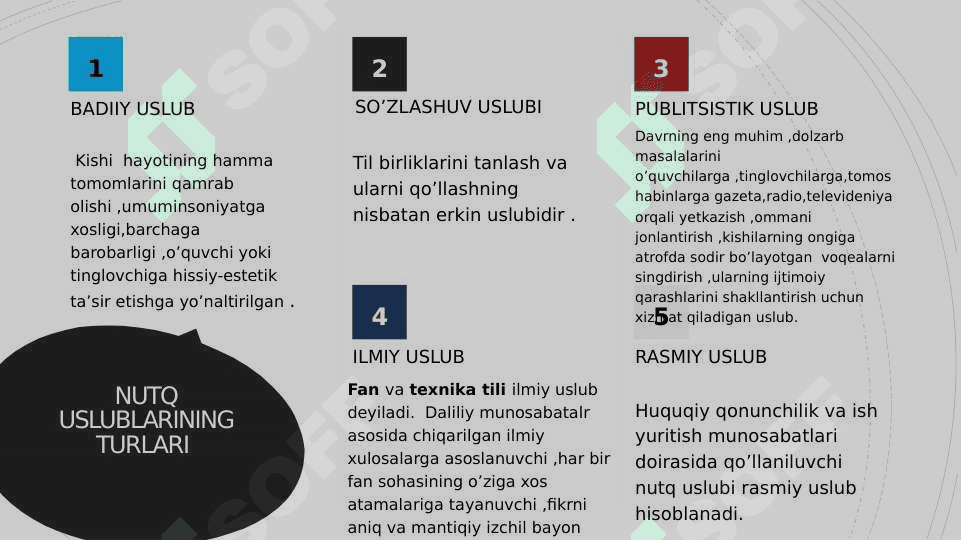 Nutq uslublari 4