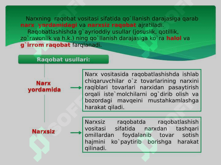 Monopolostik raqobat va oligopoliya 8