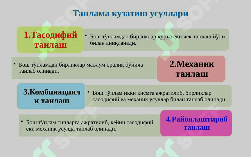 Танлама кузатиш 7