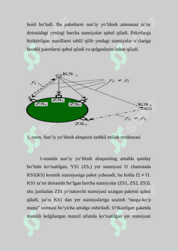 Sun’iy yoʻldosh aloqa tizimlari 2