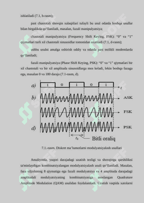 Modulyatsiyalash tushunchalar usullari 8
