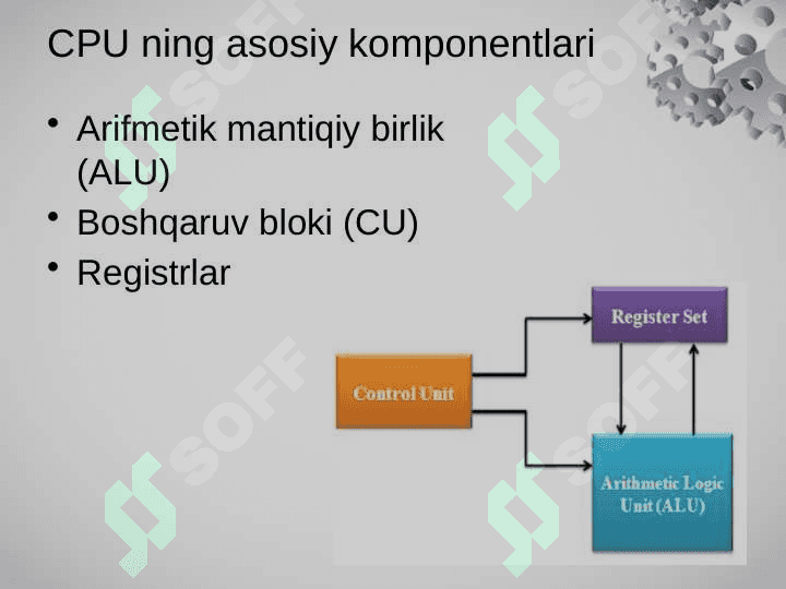 Kompyuterni tashkil etish va arxitekturasi: CPU 3