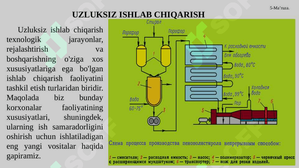 UZLUKSIZ ISHLAB CHIQARISHNI BOSHQARISH 3