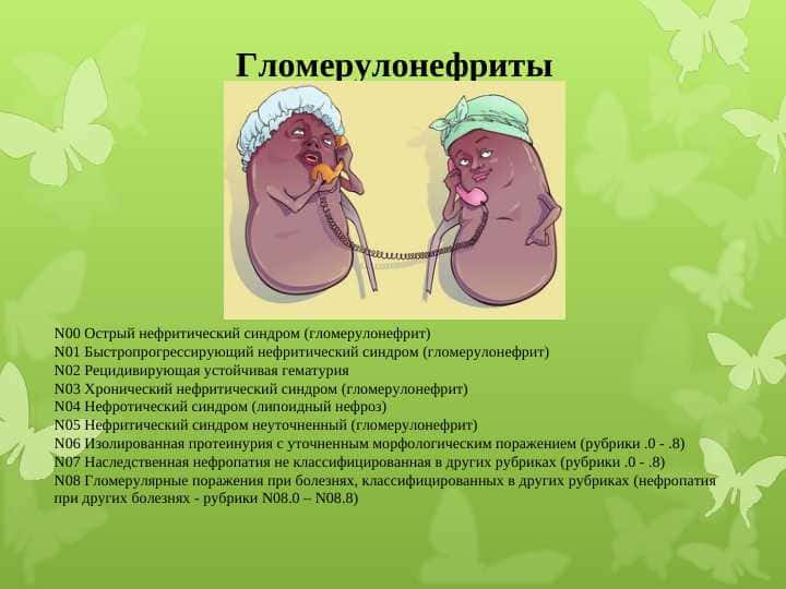 Гломерулонефриты