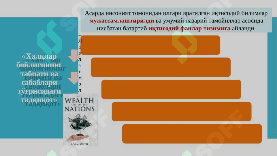 Классик иқтисодий мактаб pptx 7