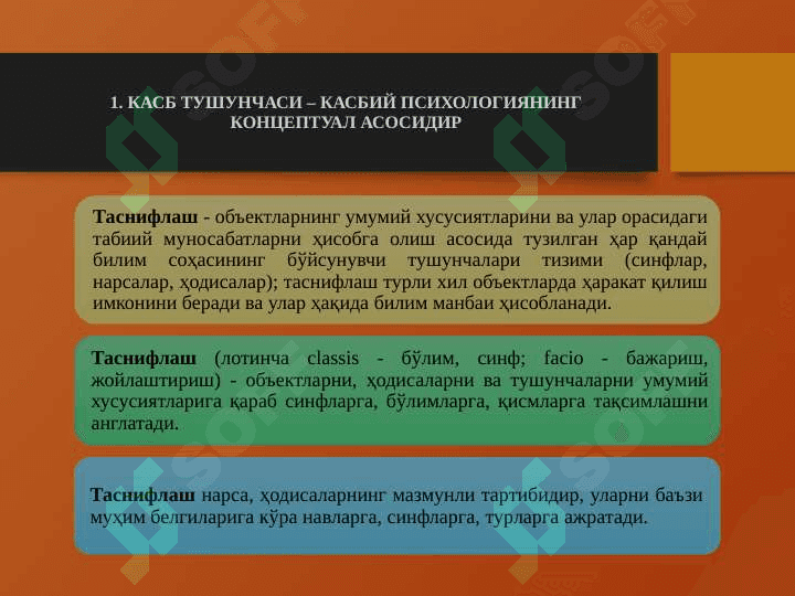 КАСБ ВА УЛАРНИНГ КЛАССИФИКАЦИЯСИ 4