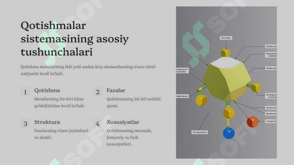 presentation 2