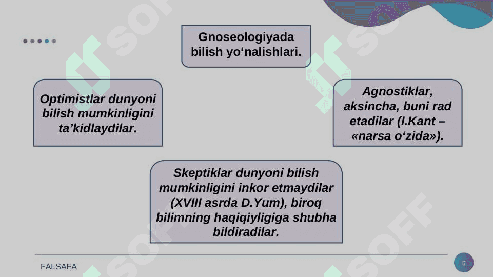 Bilish falsafasi (gnoseologiya) 5
